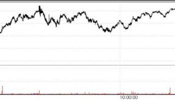 MediPost hits limit on Japan valuation...Hyundai Bio rallies[K-Bio Pulse]