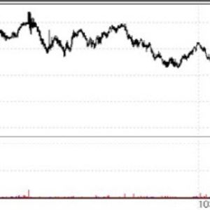 MediPost hits limit on Japan valuation...Hyundai Bio rallies[K-Bio Pulse]