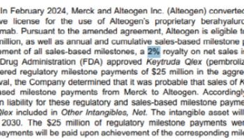 알테오젠 충격 속…로슈와 두 자릿수 로열티 바이오다인 재평가