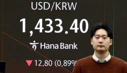 ‘달러 약세'에 환율 1430원으로 급락…올해 들어 ‘최저'