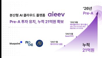 딥테크 명가 블루포인트, 스타트업 에이아이브 투자 단행[마켓인]