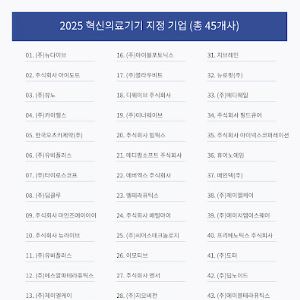 식약처, 혁신의료기기 45개 지정…전년比 1.5배