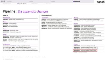 사노피 'ABL301' 개발 우선순위 조정…에이비엘바이오 주가 급락