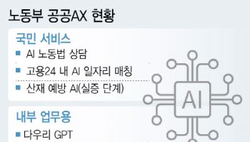 복잡한 연장근로 수당 계산…질문 몇개 하니 해답 척척