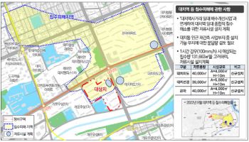 기후위기 적응, 민간 참여가 필요하다[최종수의 기후이야기]
