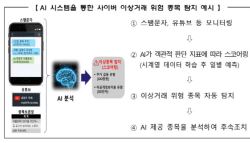 "SNS·유튜브까지 싹 다"…주가조작, AI가 먼저 잡는다	