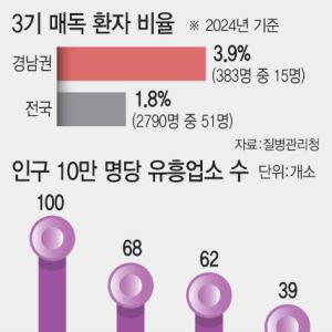 컷뉴스