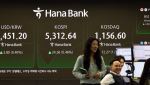 환율, 1450원대로 상승 출발…달러 약세에도 ‘위험회피’