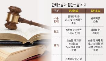 잇단 개인정보 유출에…정부, 단체소송 ‘손해배상’ 길 연다