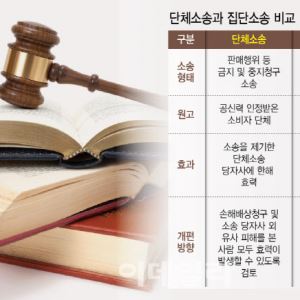 잇단 개인정보 유출에…정부, 단체소송 ‘손해배상’ 길 연다