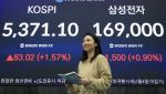 기관 ‘사자’에 코스피 또 최고치…삼성전자 17만원 눈앞