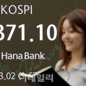 [포토]코스피 종가 기준 사상 최고치                                                                                                                                                                      