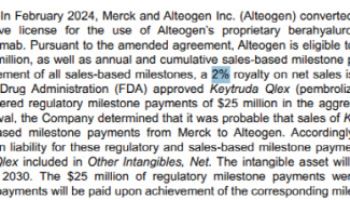 알테오젠 로열티율 공개로 빅파마·K바이오텍 힘의 불균형 ‘수면 위로’