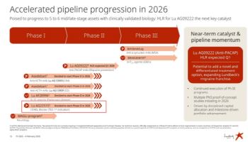 룬드벡 "'APB-A1' 임상 2상 연내 진입"…에이프릴바이오 'SAFA' 전환점