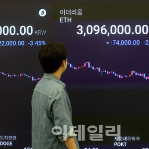 [포토]비트코인, 공포의 하락                                                                                                                                                                             