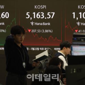 [포토]코스피-코스닥 하락, 환율을 상승                                                                                                                                                                   