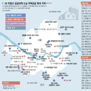 [데스크의 눈]교통지옥 해소책 안보이는 공급대책