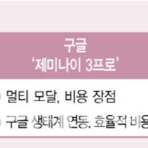 전통 산업 구조 바꾸는 엔스로픽…글로벌SW산업 '대멸종' 공포