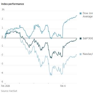 美증시 급반등했지만 불안감 여전…"변동성 당분간 지속"