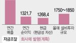 '100년 만기 채권' 꺼낸 알파벳…AI '장기투자전’ 신호탄