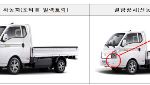 현대차 '포터Ⅱ 일렉트릭' 등 51개 차종 17만9880대 리콜
