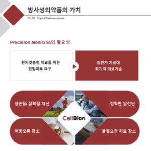 국내 첫 방사선의약품 상용화 임박... 다음 행보는[셀비온 대해부]②