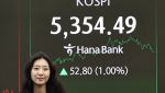 코스피, 1%대 올라 5350선 회복…코스닥은 하락[마감]