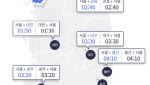 귀성길 정체 해소…서울-부산 4시간 30분 소요
