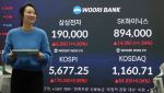 '연휴 끝' 코스피 5677.25 ‘사상 최고’ 마감…'19만전자' 안착