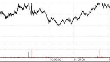 Yuvezzi Approval Lifts Kwangdong...Biotoxtech Jumps on Record Primate Deal[K-Bio Pulse]