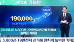 코스피 6000 보인다...코스닥 불장, 조건은 단 두 개