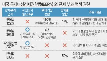 트럼프, 최장 150일 15% 글로벌관세 …오늘 오후 2시 발효