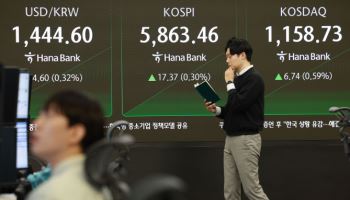 '6000피' 초읽기…20만전자·100만닉스 신기록 달성