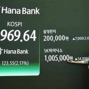 애프터마켓서도 '20만전자', '백만닉스' 강세 계속