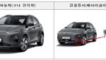 현대 '코나 전기차' 등 3개사 10만7158대 리콜