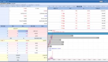 Kyungnam Pharm Hits Daily Upper Limit on Share Consolidation Plan[K-Bio Pulse]