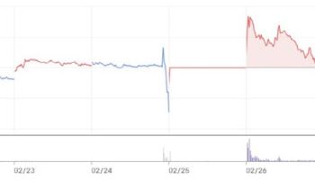 바이젠셀, 임상 2상 결과 핵심 포인트는…조건부 허가 가능할까
