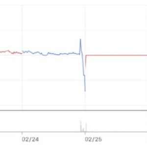 바이젠셀, 임상 2상 결과 핵심 포인트는…조건부 허가 가능할까