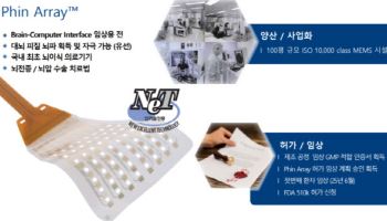 "곡면 밀착·고해상도 신호 등 독보적인 BCI기술 보유"[지브레인 대해부②]