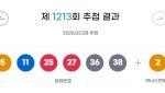 [속보]로또 1213회 당첨번호 ‘5·11·25·27·36·38’…보너스 ‘2’