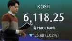 '이란 공습' 영향에 코스피 하락세…삼성전자·SK하이닉스 2%↓