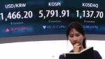 중동 갈등 여파에 코스피 7% 급락…20만전자·100만닉스 반납
