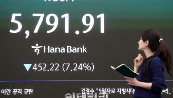 美 이란 공습에 무너진 6000피…20만전자·100만닉스도 깨져