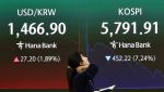 환율, 장중 1500원 돌파…금융위기 후 17년 만에 뚫렸다(종합)