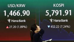 원·달러 환율, 장중 1500원 돌파…금융위기 후 17년 만에 뚫렸다(종합)