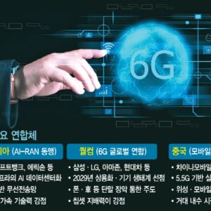 6G 표준 선점하라… 엔비디아·퀄컴·中 3파전
