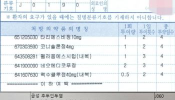 [안치영의 메디컬와치] 감기약 속 위장약 꼭 필요할까