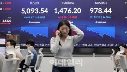 '공포의 수요일' 코스피 역대급 급락…빚투 32조에 반대매매 우려 확산	