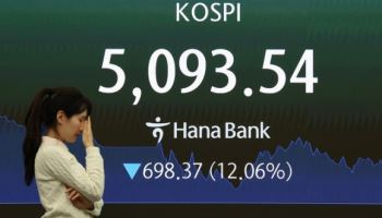 “미·이란 전쟁 장기화 시 코스피 ‘30%’ 하락할 수도”