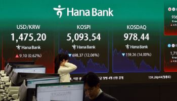 코스피 5000선 위태한데…개인은 레버리지 ETF로 '반등 베팅'